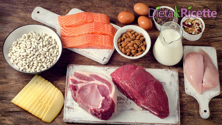 dieta proteica dimagrante mangiando proteine