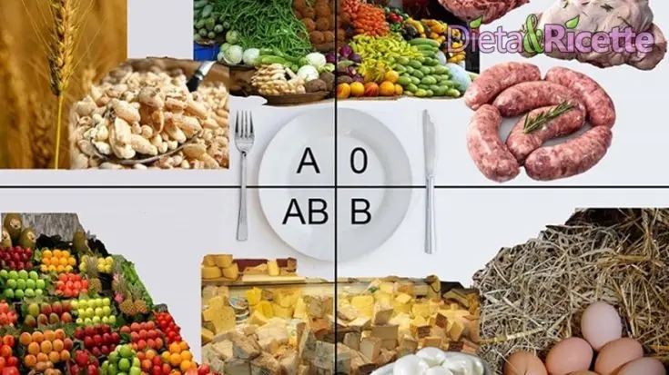 La Dieta del dottor Mozzi in base al gruppo sanguigno: come funziona e le ricette